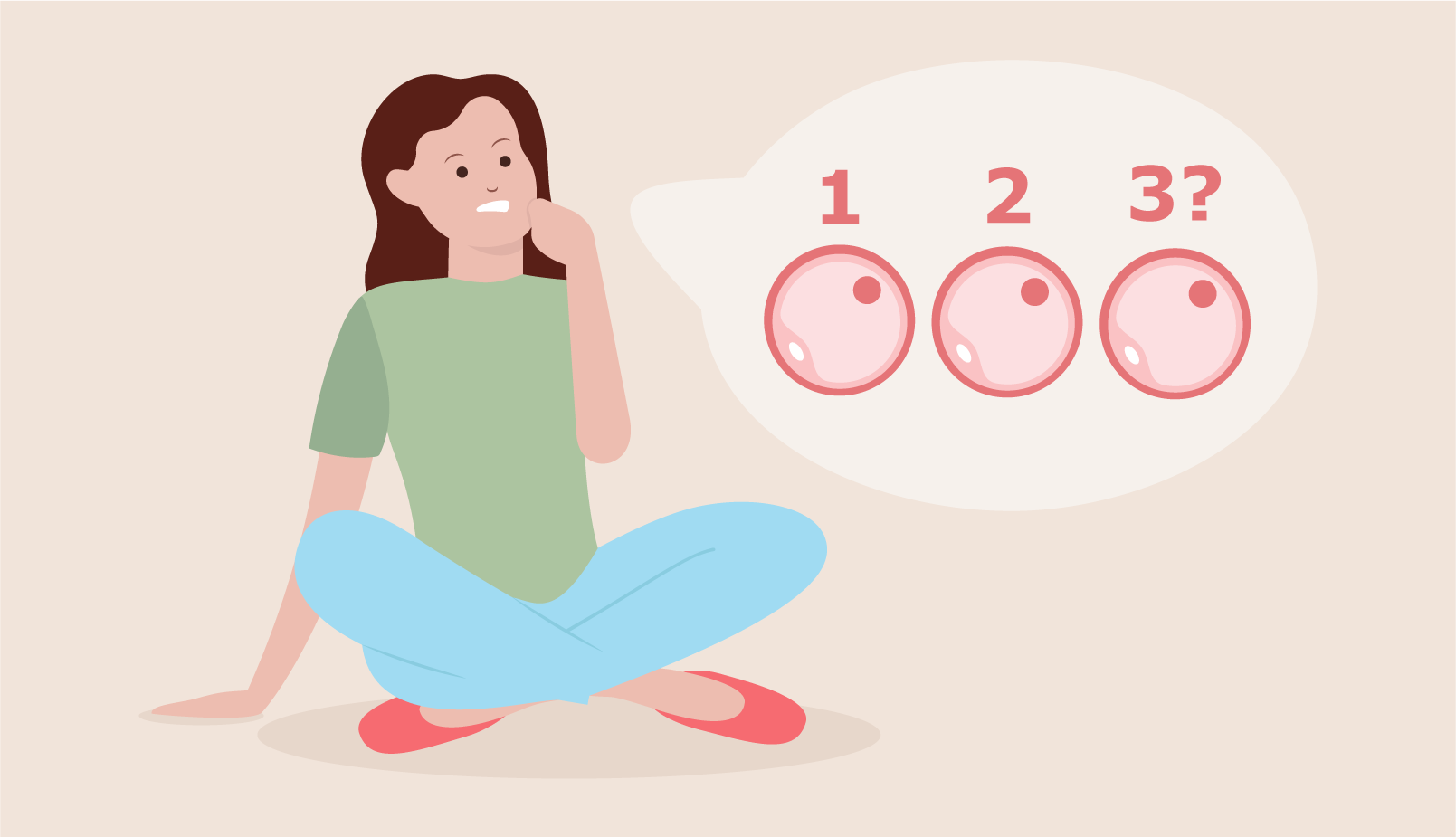 Fertilitetens tidslinje